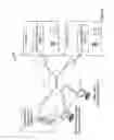 Fig. 02 - System and Method for Interactive Advertising