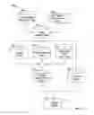 Fig. 04 - System and Method for Interactive Advertising