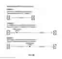 Fig. 10 - System and Method for Interactive Advertising