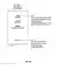 Fig. 28 - System and Method for Interactive Advertising