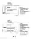 Fig. 32 - System and Method for Interactive Advertising
