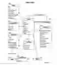 Fig. 40 - System and Method for Interactive Advertising