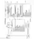 Fig. 42 - System and Method for Interactive Advertising