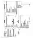 Fig. 45 - System and Method for Interactive Advertising