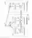 Fig. 52 - System and Method for Interactive Advertising
