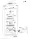 Fig. 53 - System and Method for Interactive Advertising