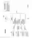 Fig. 61 - System and Method for Interactive Advertising