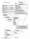 Fig. 63 - System and Method for Interactive Advertising