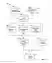 Fig. 04 - System and Method for Interactive Advertising