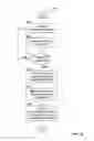 Fig. 07 - System and Method for Interactive Advertising