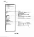 Fig. 34 - System and Method for Interactive Advertising