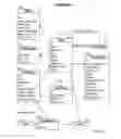 Fig. 40 - System and Method for Interactive Advertising