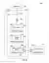Fig. 53 - System and Method for Interactive Advertising