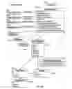 Fig. 63 - System and Method for Interactive Advertising