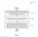 Fig. 04 - GESTURE BASED ADVERTISEMENT PROFILES FOR USERS
