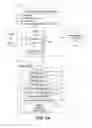 Fig. 06 - Authoring tool for the authoring of wrap packages of cards