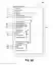 Fig. 10 - Authoring tool for the authoring of wrap packages of cards
