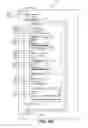Fig. 12 - Authoring tool for the authoring of wrap packages of cards