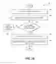 Fig. 66 - Authoring tool for the authoring of wrap packages of cards