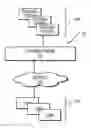 Fig. 01 - APPRAISAL SYSTEM AND INTERFACE THERETO