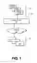 Fig. 02 - APPRAISAL SYSTEM AND INTERFACE THERETO