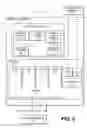 Fig. 03 - APPRAISAL SYSTEM AND INTERFACE THERETO
