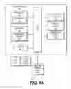 Fig. 06 - APPRAISAL SYSTEM AND INTERFACE THERETO