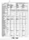 Fig. 66 - APPRAISAL SYSTEM AND INTERFACE THERETO
