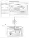 Fig. 01 - OPTIMIZATION OF UTILITY CONSUMPTION FOR PROPERTY