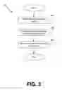 Fig. 04 - OPTIMIZATION OF UTILITY CONSUMPTION FOR PROPERTY