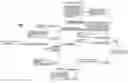Fig. 01 - Method and apparatus for facilitating purchase transactions associated with a showroom