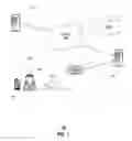 Fig. 02 - Method and apparatus for facilitating purchase transactions associated with a showroom