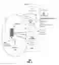 Fig. 04 - Method and apparatus for facilitating purchase transactions associated with a showroom