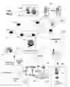 Fig. 07 - Method and apparatus for facilitating purchase transactions associated with a showroom