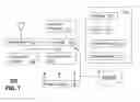Fig. 08 - Method and apparatus for facilitating purchase transactions associated with a showroom