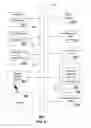 Fig. 09 - Method and apparatus for facilitating purchase transactions associated with a showroom