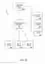 Fig. 02 - PURCHASING, REDEMPTION AND SETTLEMENT SYSTEMS AND METHODS WHEREIN A BUYER TAKES POSSESSION AT A RETAILER OF A PRODUCT PURCHASED USING A COMMUNICATION NETWORK