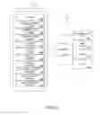 Fig. 04 - PURCHASING, REDEMPTION AND SETTLEMENT SYSTEMS AND METHODS WHEREIN A BUYER TAKES POSSESSION AT A RETAILER OF A PRODUCT PURCHASED USING A COMMUNICATION NETWORK
