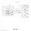 Fig. 07 - PURCHASING, REDEMPTION AND SETTLEMENT SYSTEMS AND METHODS WHEREIN A BUYER TAKES POSSESSION AT A RETAILER OF A PRODUCT PURCHASED USING A COMMUNICATION NETWORK