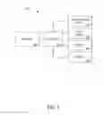 Fig. 08 - PURCHASING, REDEMPTION AND SETTLEMENT SYSTEMS AND METHODS WHEREIN A BUYER TAKES POSSESSION AT A RETAILER OF A PRODUCT PURCHASED USING A COMMUNICATION NETWORK