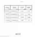 Fig. 33 - PURCHASING, REDEMPTION AND SETTLEMENT SYSTEMS AND METHODS WHEREIN A BUYER TAKES POSSESSION AT A RETAILER OF A PRODUCT PURCHASED USING A COMMUNICATION NETWORK