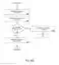 Fig. 41 - PURCHASING, REDEMPTION AND SETTLEMENT SYSTEMS AND METHODS WHEREIN A BUYER TAKES POSSESSION AT A RETAILER OF A PRODUCT PURCHASED USING A COMMUNICATION NETWORK