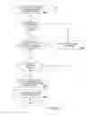 Fig. 69 - PURCHASING, REDEMPTION AND SETTLEMENT SYSTEMS AND METHODS WHEREIN A BUYER TAKES POSSESSION AT A RETAILER OF A PRODUCT PURCHASED USING A COMMUNICATION NETWORK