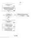 Fig. 74 - PURCHASING, REDEMPTION AND SETTLEMENT SYSTEMS AND METHODS WHEREIN A BUYER TAKES POSSESSION AT A RETAILER OF A PRODUCT PURCHASED USING A COMMUNICATION NETWORK