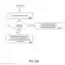 Fig. 77 - PURCHASING, REDEMPTION AND SETTLEMENT SYSTEMS AND METHODS WHEREIN A BUYER TAKES POSSESSION AT A RETAILER OF A PRODUCT PURCHASED USING A COMMUNICATION NETWORK