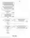 Fig. 80 - PURCHASING, REDEMPTION AND SETTLEMENT SYSTEMS AND METHODS WHEREIN A BUYER TAKES POSSESSION AT A RETAILER OF A PRODUCT PURCHASED USING A COMMUNICATION NETWORK