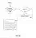 Fig. 83 - PURCHASING, REDEMPTION AND SETTLEMENT SYSTEMS AND METHODS WHEREIN A BUYER TAKES POSSESSION AT A RETAILER OF A PRODUCT PURCHASED USING A COMMUNICATION NETWORK