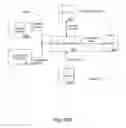 Fig. 86 - PURCHASING, REDEMPTION AND SETTLEMENT SYSTEMS AND METHODS WHEREIN A BUYER TAKES POSSESSION AT A RETAILER OF A PRODUCT PURCHASED USING A COMMUNICATION NETWORK