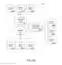 Fig. 89 - PURCHASING, REDEMPTION AND SETTLEMENT SYSTEMS AND METHODS WHEREIN A BUYER TAKES POSSESSION AT A RETAILER OF A PRODUCT PURCHASED USING A COMMUNICATION NETWORK