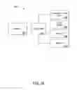 Fig. 90 - PURCHASING, REDEMPTION AND SETTLEMENT SYSTEMS AND METHODS WHEREIN A BUYER TAKES POSSESSION AT A RETAILER OF A PRODUCT PURCHASED USING A COMMUNICATION NETWORK